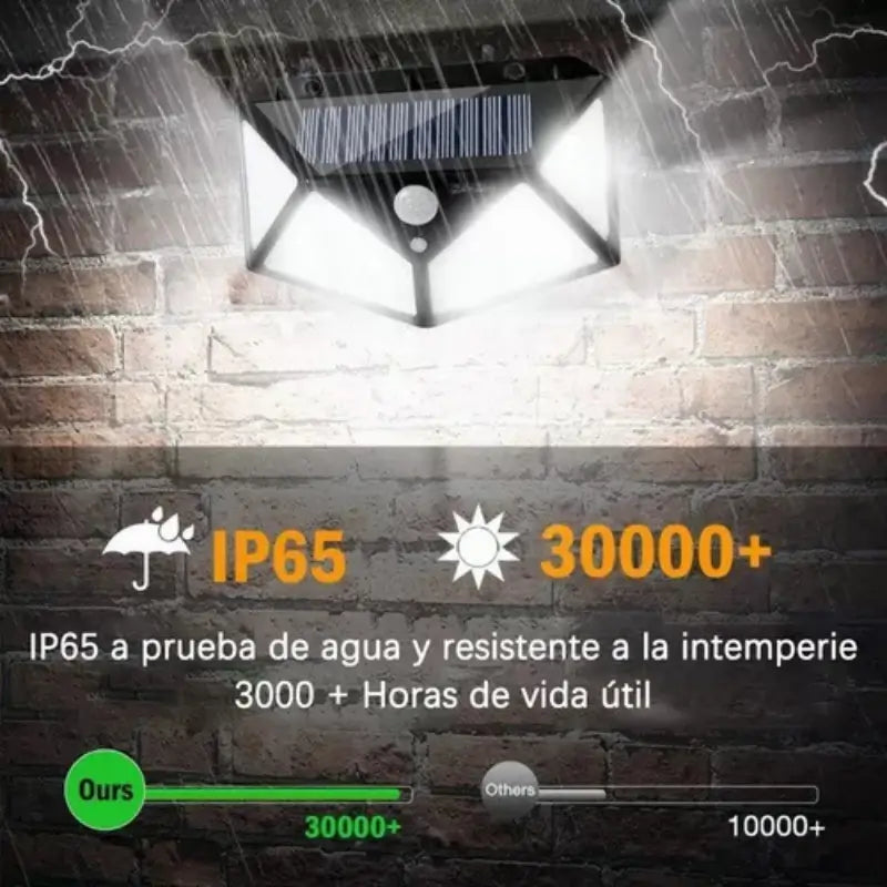HelioLight - Lampara Solar