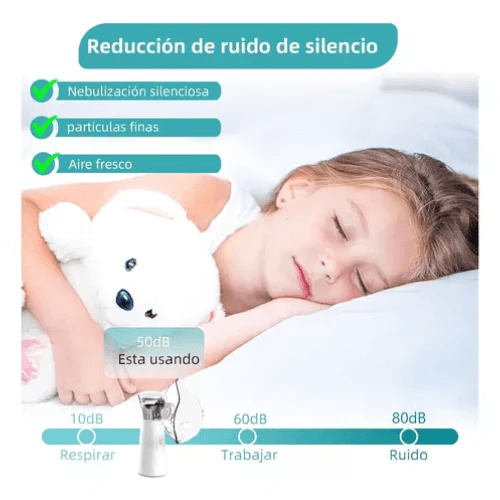 Nebuluz-Nebulizador Portátil Niños y Adultos