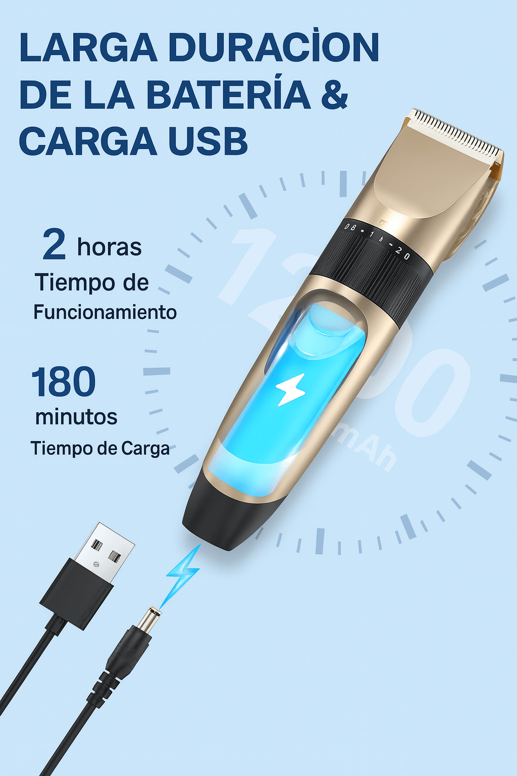 ZenPet™ – Cortapelos silencioso, recargable y profesional 🐶 | 🎁De Regalo accesorios + Guía GRATIS